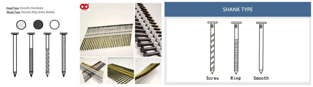 Latest Price Direct Manufacturer in Anhui Galvanized 3.1*83 Plastic Strip Collated Nails.