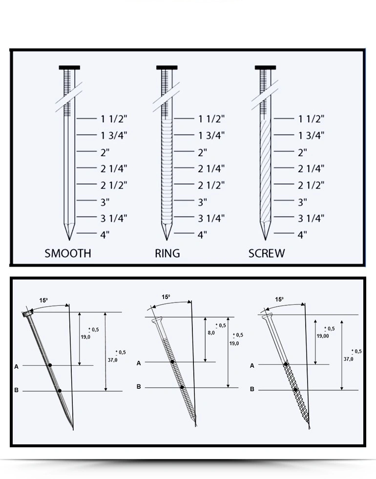 Pallet Coil Nail/ Wire Nail/Bulk Pallet Nails