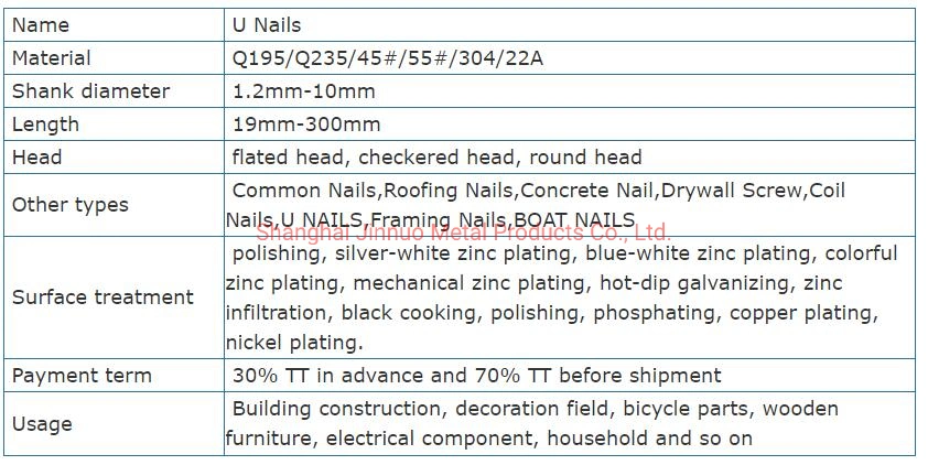 High Quality U Type Insulated Nails/Fence Staples/U Shaped Nails