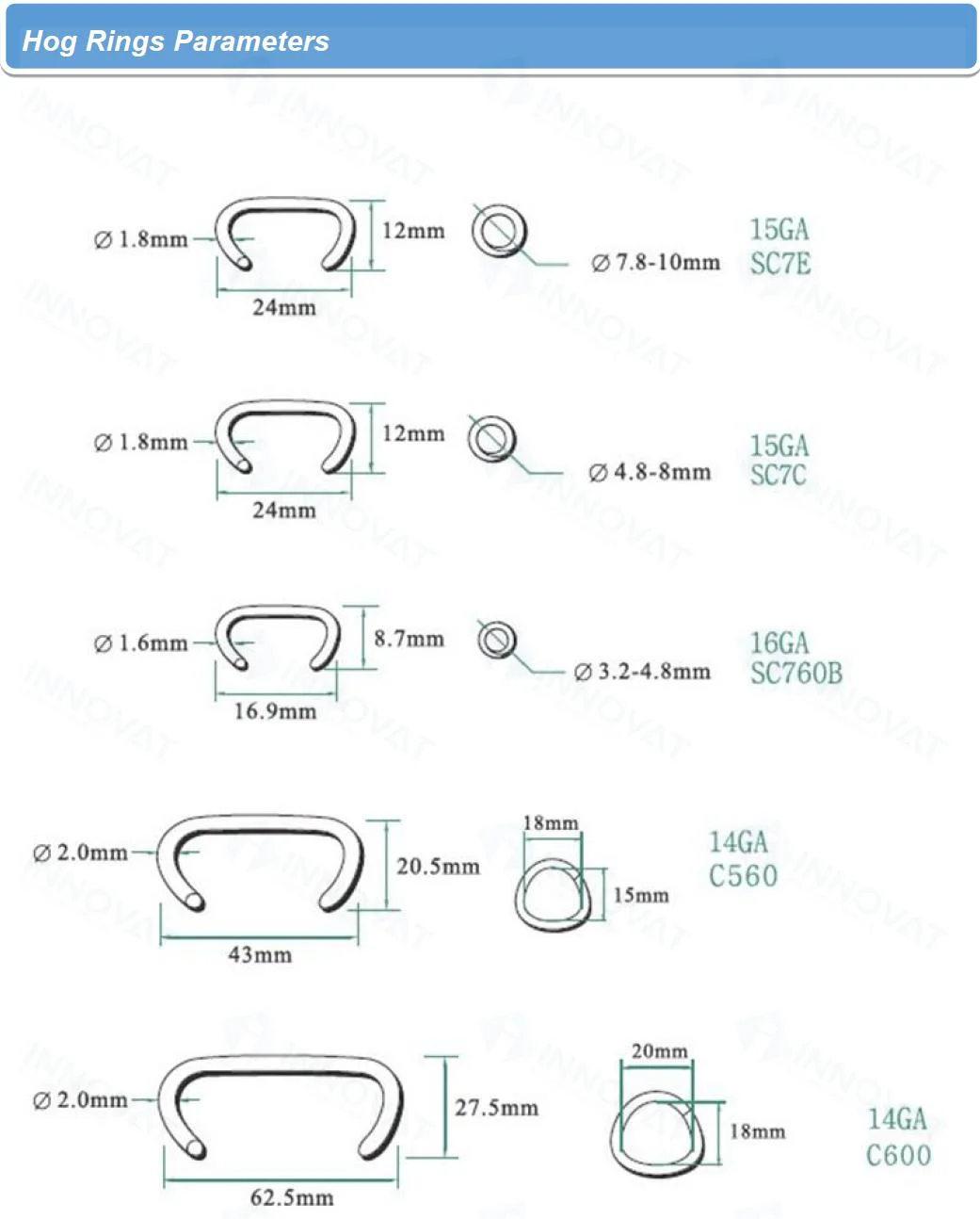 C Type Hog Ring Staples for Car Seat Animal Cages Nails