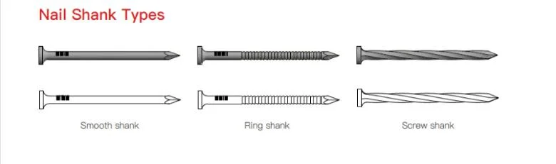 Ring Paper Strip Nails 34deg Clipped Head Nails